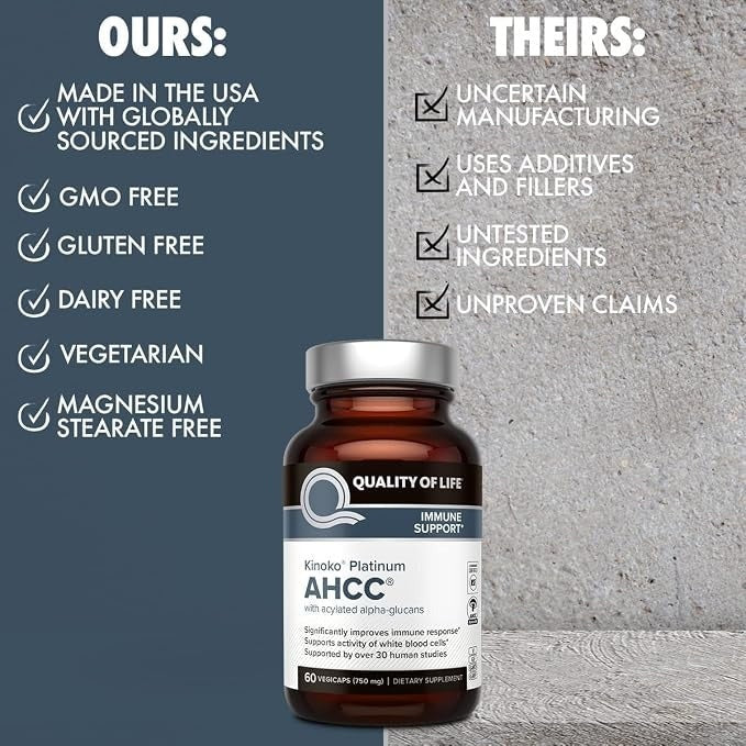 AHCC® Platinum - Kinoko® Platinum